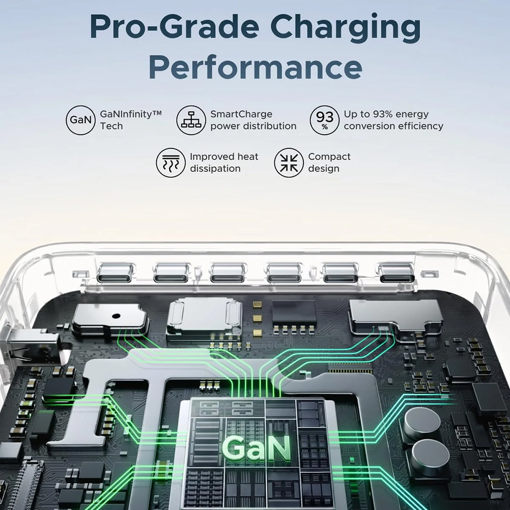 UGREEN Nexode Pro X783 (75753B) Ladestation mit Display, 300 W, 5 A, 1 x USB-A – 6 x USB-C – 1 x DC, Grau