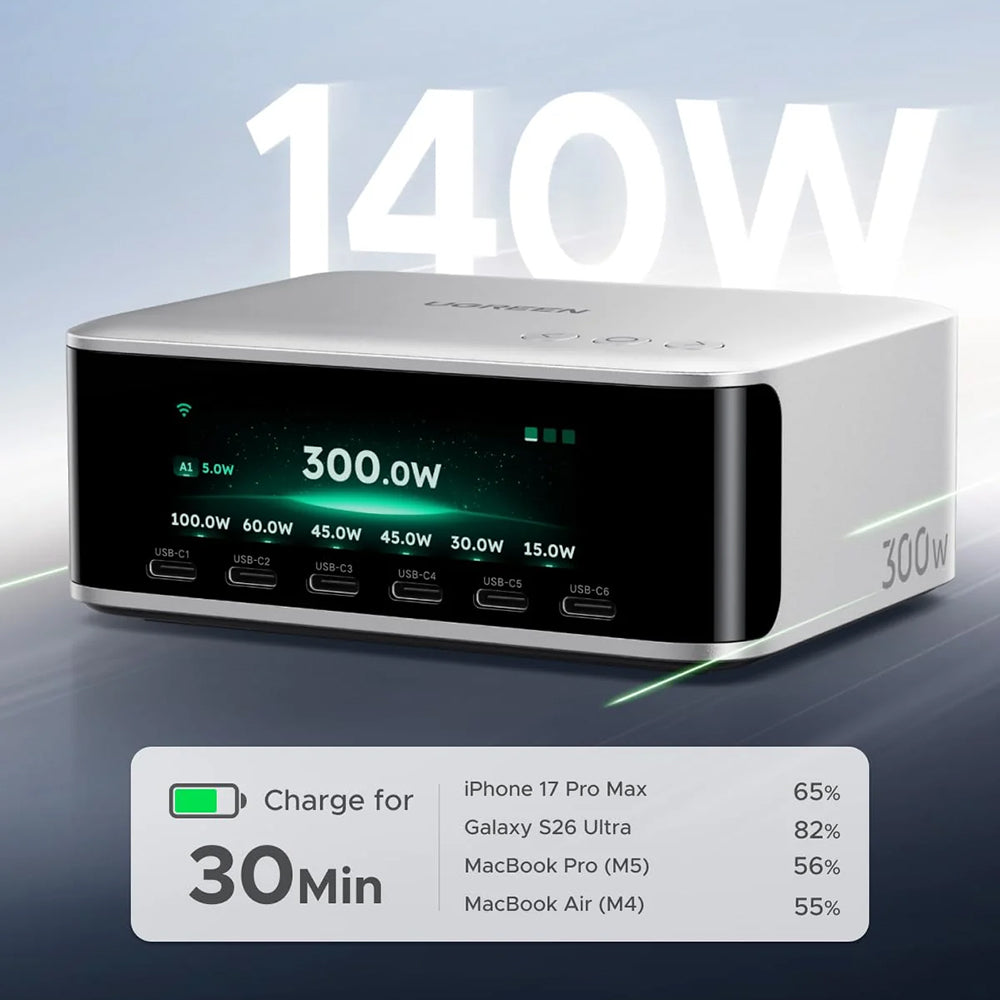 UGREEN Nexode Pro X783 (75753B) Ladestation mit Display, 300 W, 5 A, 1 x USB-A – 6 x USB-C – 1 x DC, Grau