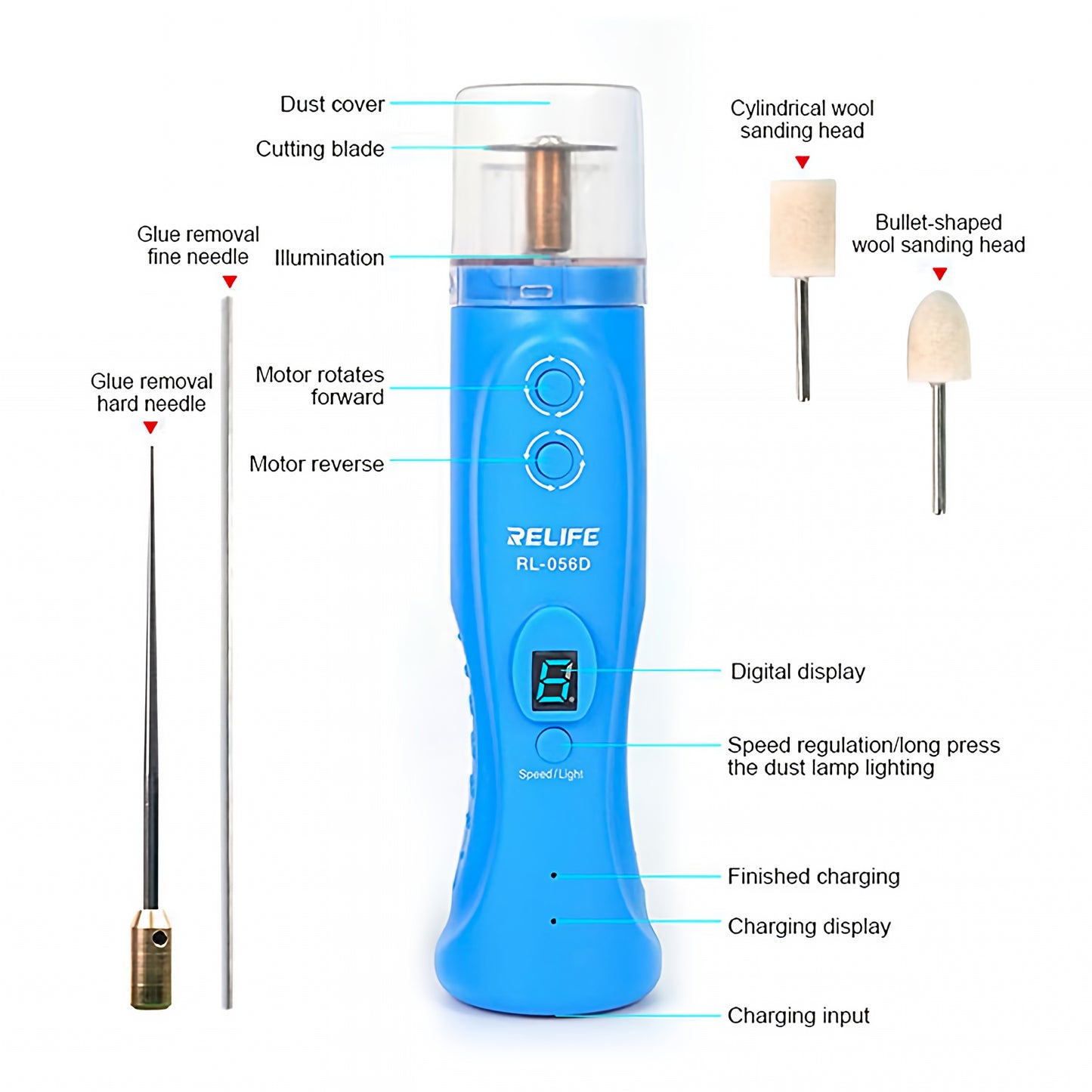 Relife RL-056D Adhesive Removal Tool, 3in1