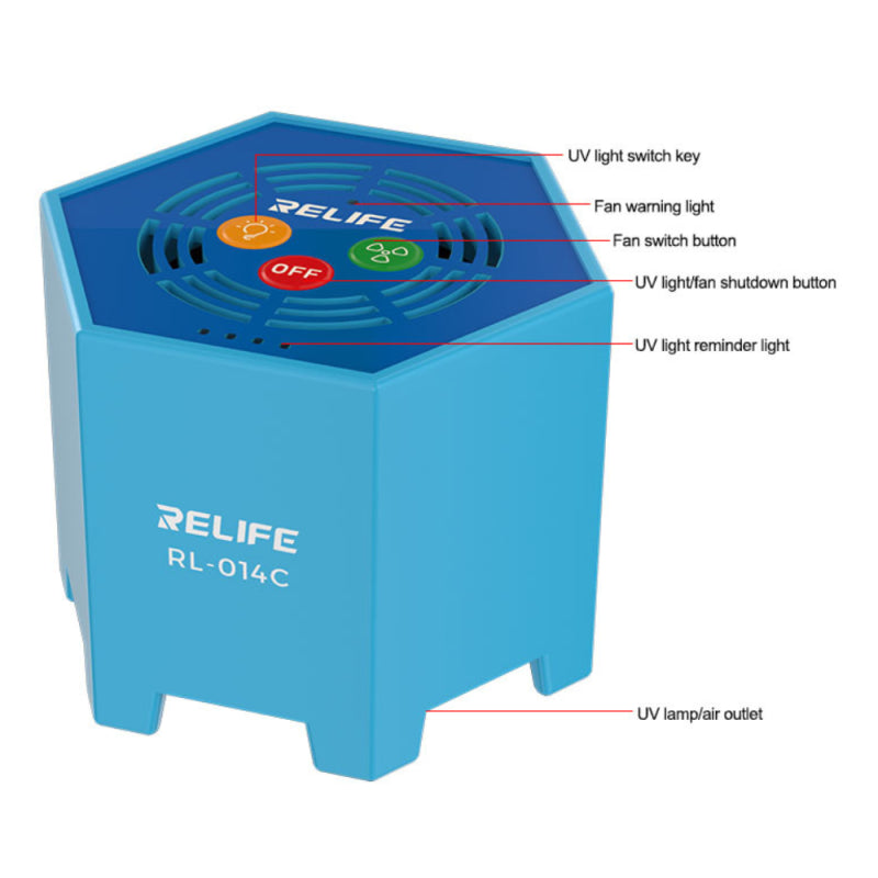 UV-Lampe Relife RL-014C, 2in1