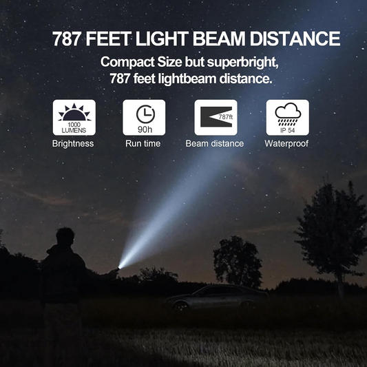 LED-Taschenlampe Xiaomi Mi Multifunktion, 1000lm, IPX4 BHR7004GL