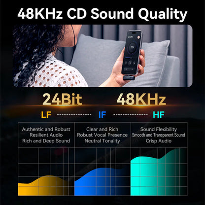 Vention Clip-On Lavalier, USB-C, Set 2 Stück, Schwarz