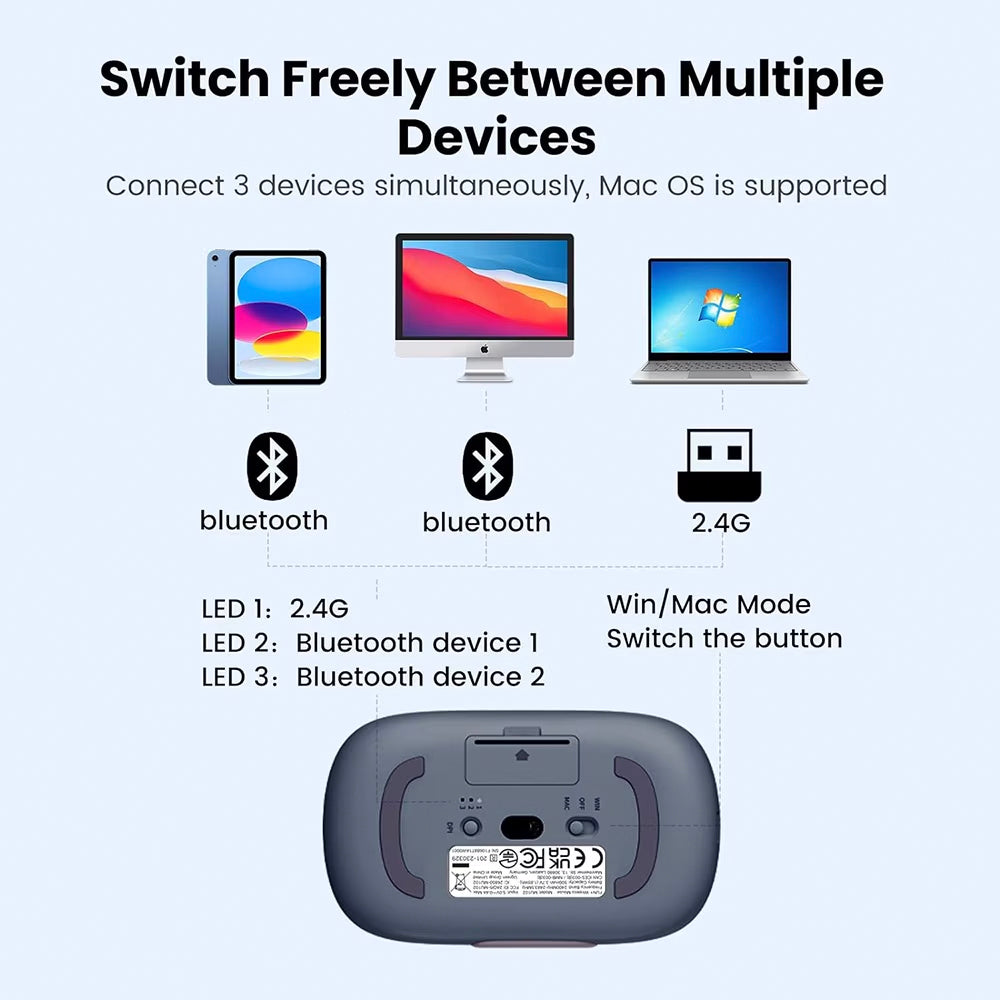 Wireless-Maus UGREEN MU102 FUN+, 4000DPI, BT / Wi-Fi, Blau