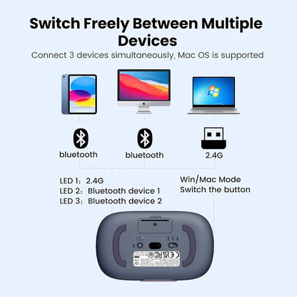 Wireless-Maus UGREEN MU102 FUN+, 4000DPI, BT / Wi-Fi, Blau