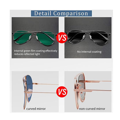 Unisex Techsuit 3025 Sunglasses, UV Protection, Gold Brown