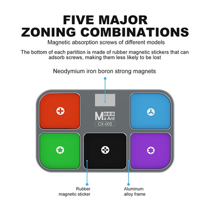 Magnetpad Schrauben MaAnt CX-005
