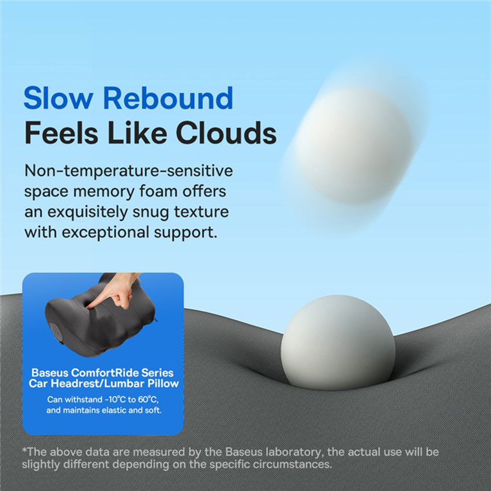Baseus Comfort Ride Auto-Kissen für den Rücken C20036401111-00