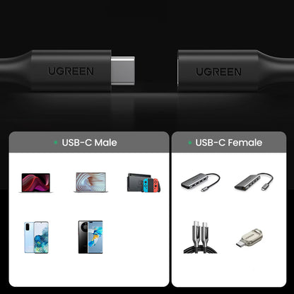 USB-C Verlängerungskabel UGREEN US353, 1m, Schwarz