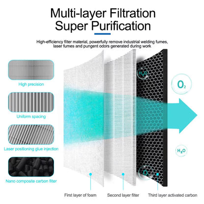 Noxe Sunshine SS-6603 Filtrations-/Evakuierungsstation