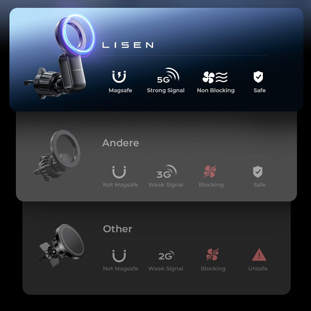 Magnetische Autohalterung Lisen, Universal, Schwarz YL0224050012