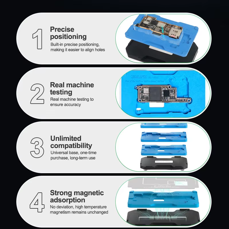 Arbeitsunterlage Reballing Relife RL-601T für Apple iPhone X - 17 Serie
