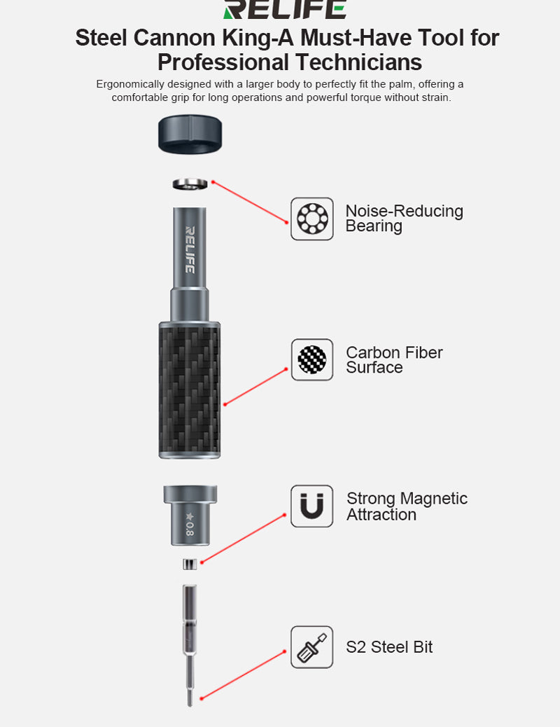 Screwdriver Relife RL-729, Pentalobe 0.8mm 