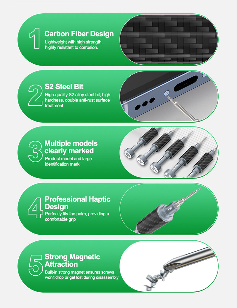Screwdriver Relife RL-729, Pentalobe 0.8mm 