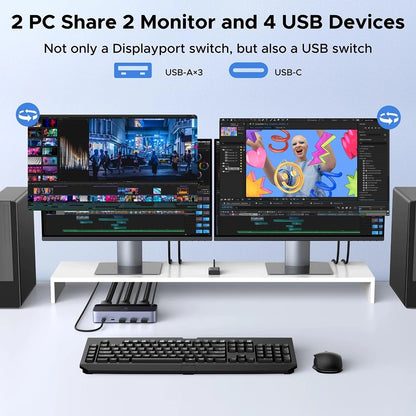 Switch Video DisplayPort UGREEN AK700 (55851), Grau