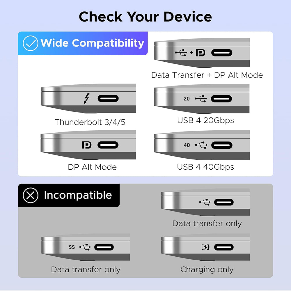 USB-C Video Switch UGREEN AW502 (55451), Grau