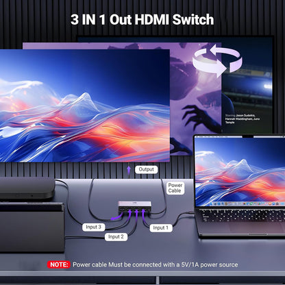HDMI Video Switch UGREEN CM624 (15604), Grau