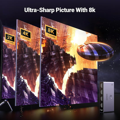 HDMI Video Switch UGREEN CM624 (15604), Grau