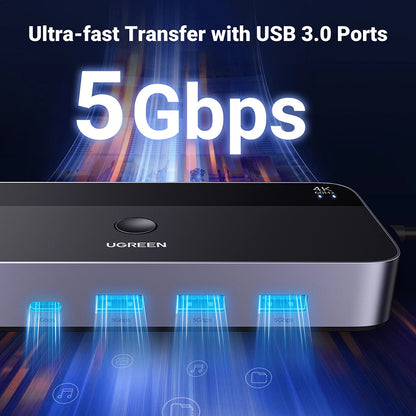 HDMI Video Switch UGREEN CM664, Black