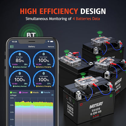 Bluetooth-Tester zur Überwachung der Autobatterie Ancel BM200
