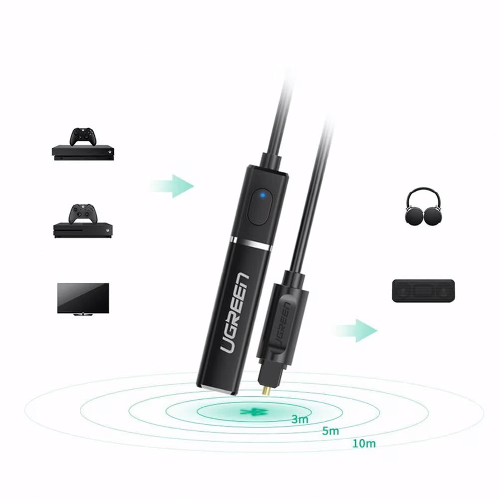 Bluetooth-Sender UGREEN CM150, Optisch, Schwarz