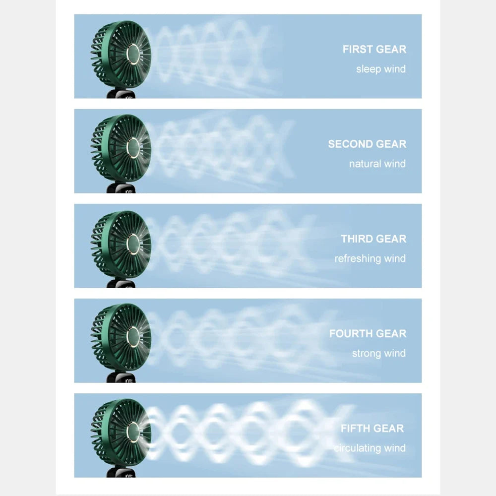 Tragbarer Ventilator Techsuit N15, Grün